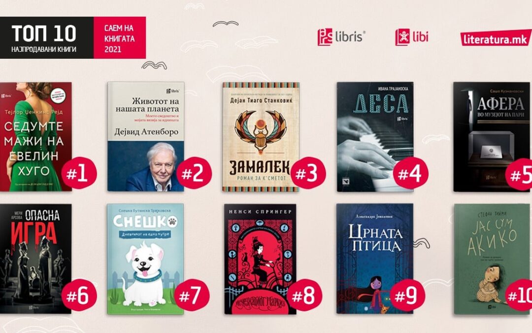 „Афера во музејот на пари“ во ТОП 10 најпродавани книги на Саемот на книги 2021